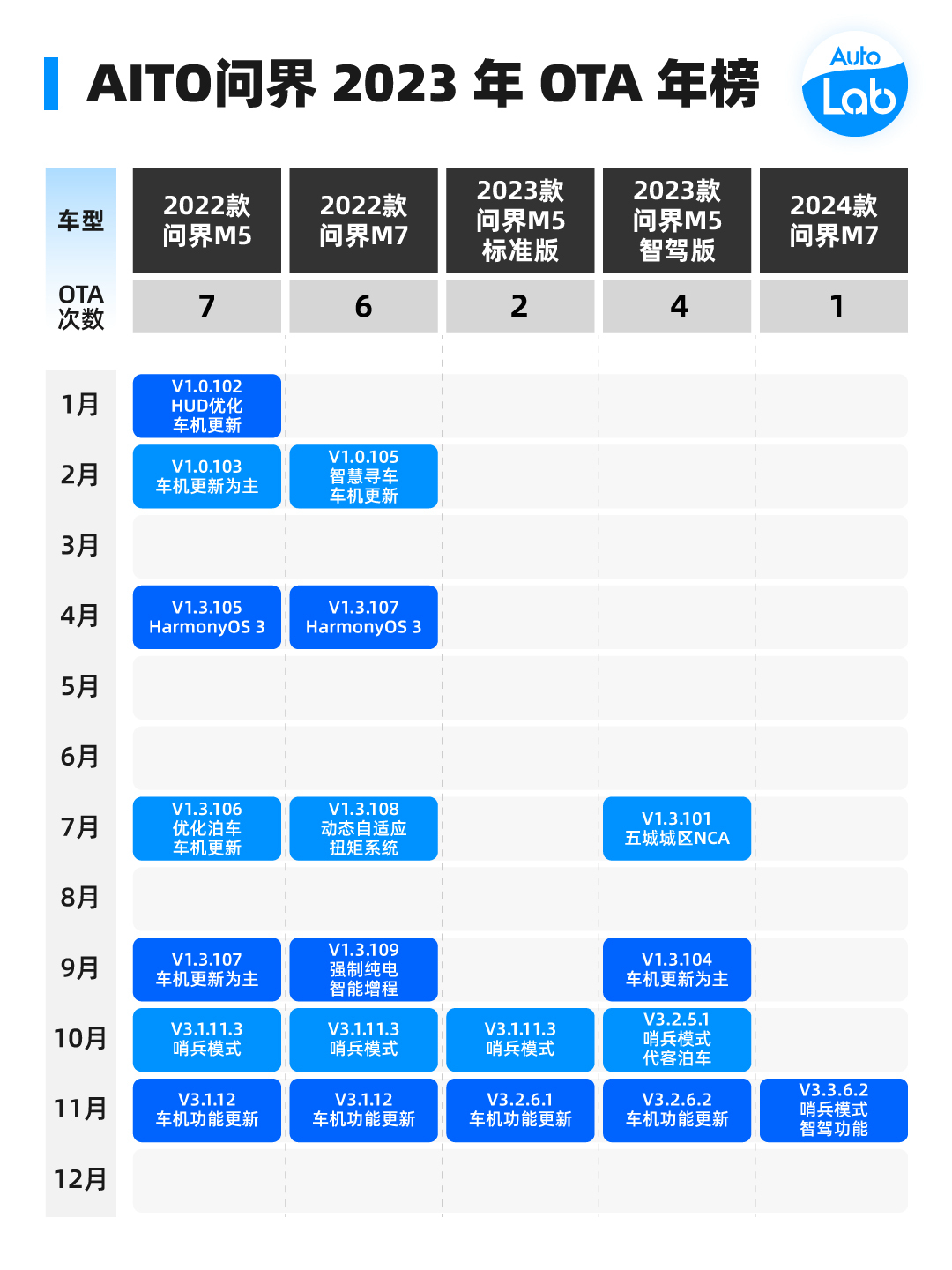 香港特准码资料大全,深度研究解释定义_HarmonyOS78.623