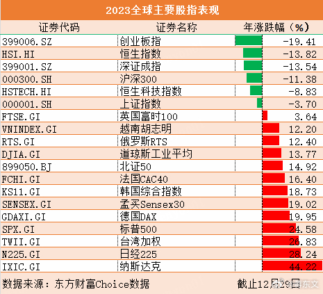 2024管家婆精准免费治疗,全面计划解析_专业款23.41