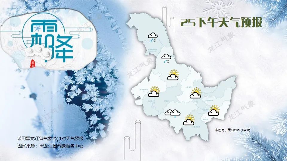 哈尔滨最新天气预报概览