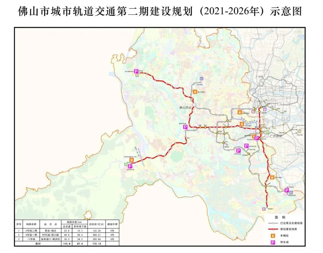 佛山地铁4号线最新进展、规划与影响深度解析