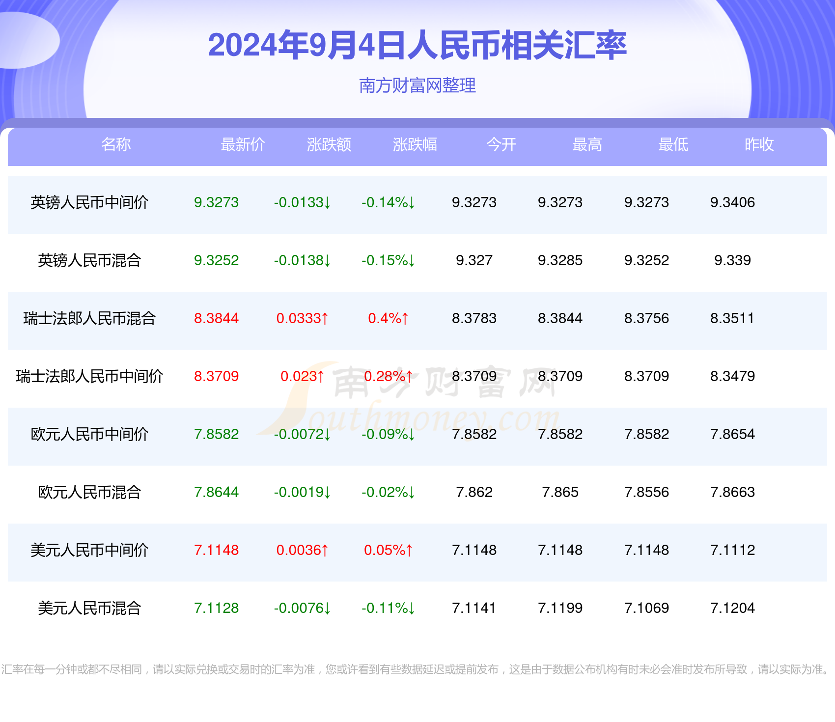 2024年今晚澳门特马开奖结果,数据分析说明_超值版68.685