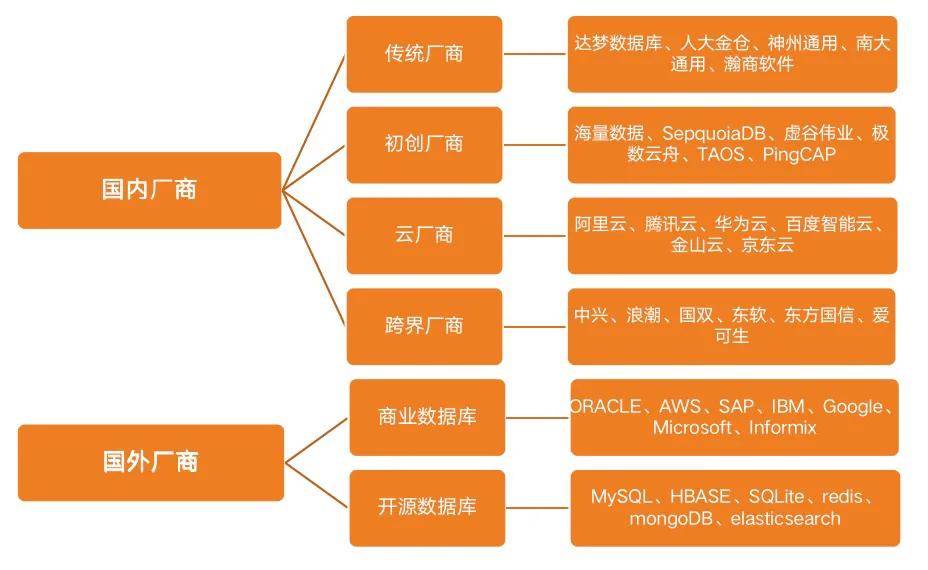 新门内部资料精准大全,深度策略数据应用_T42.714