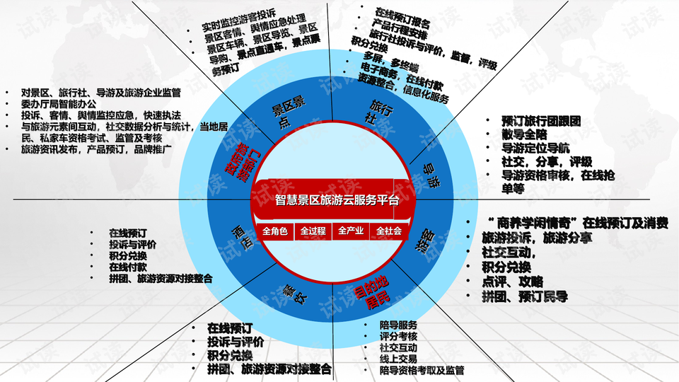 新奥天天精准资料大全,深层策略执行数据_Q48.424