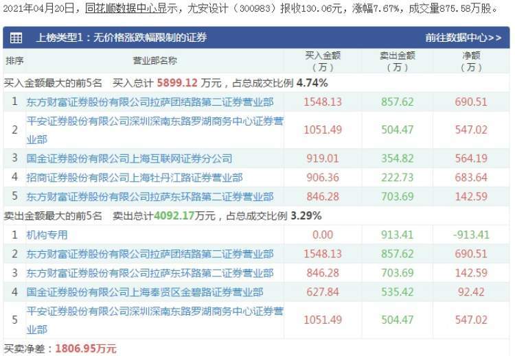 新澳2024天天正版资料大全,快捷问题计划设计_运动版75.529