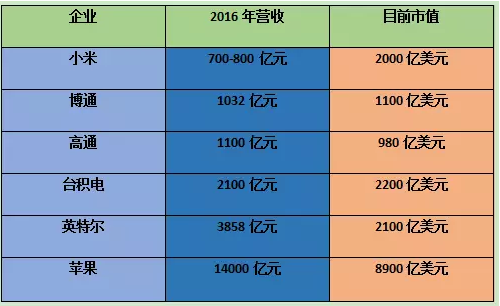 52开奖一香港码,适用解析计划方案_WearOS31.704