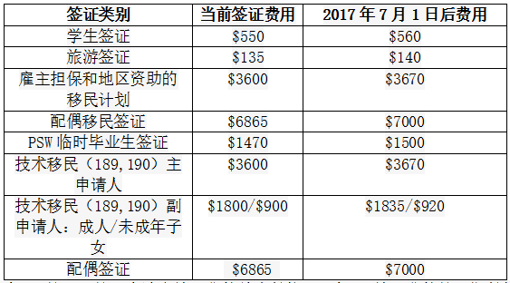 新澳开奖记录今天结果,理论解答解析说明_专属款55.921