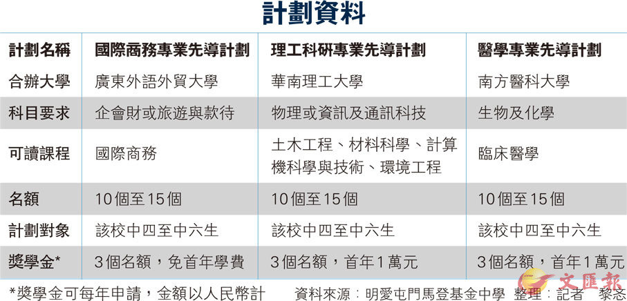 2024新澳正版免费资料,结构化计划评估_5DM71.77