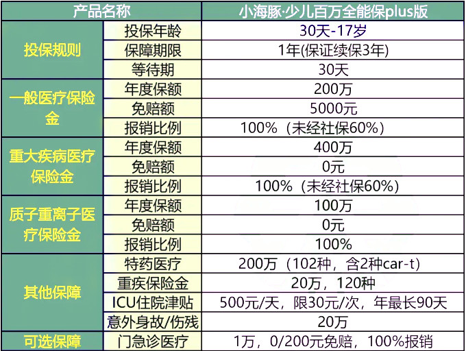 2024澳门天天六开奖怎么玩,全面说明解析_精英版18.899