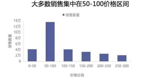 白小姐449999精准一句诗,实地数据分析计划_GT70.587