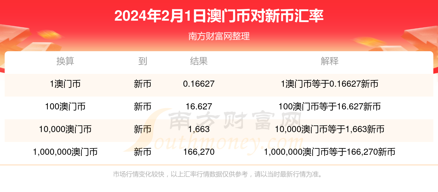 2024澳门开奖结果记录,实地执行数据分析_X12.397