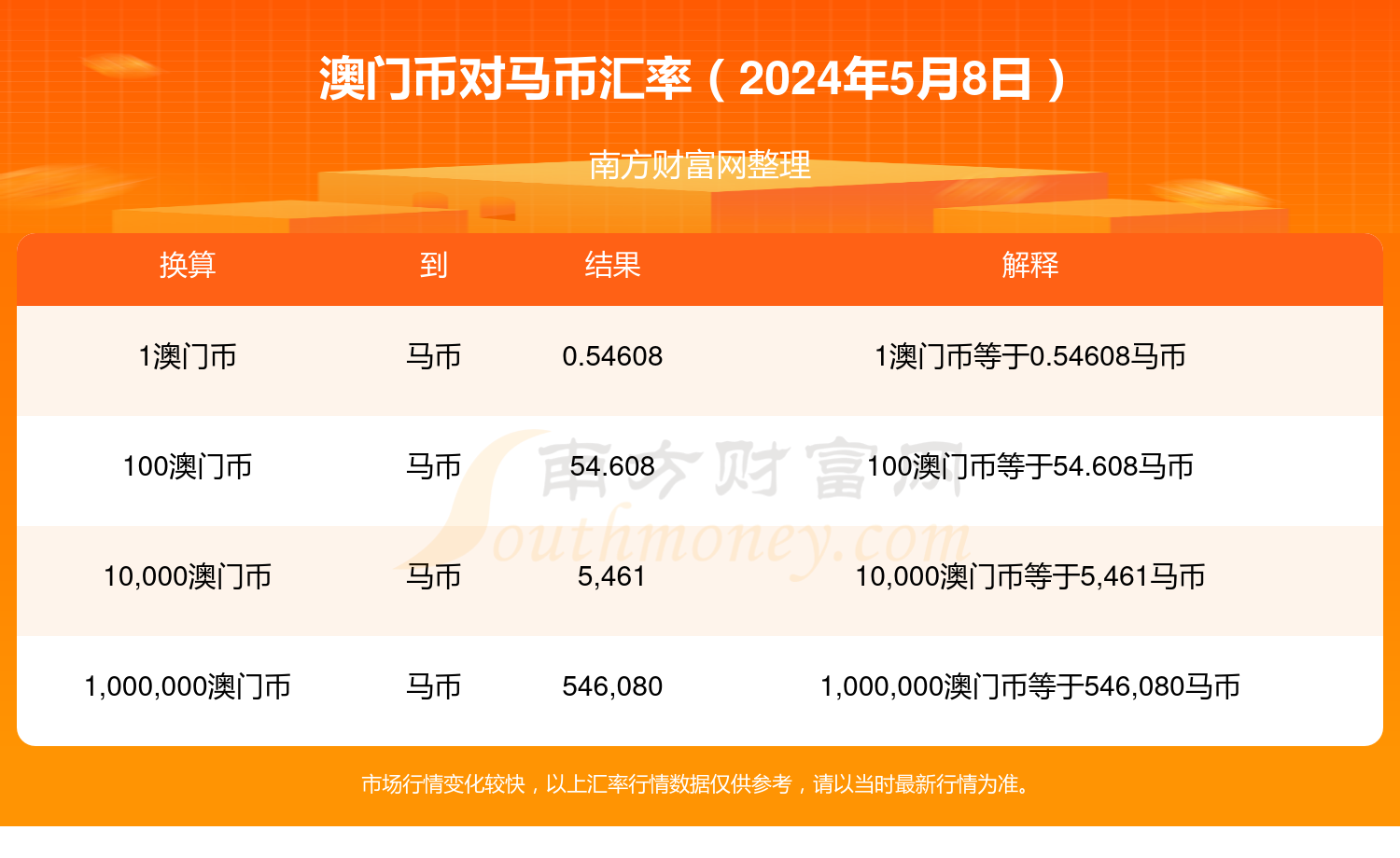 2024年澳门特马今晚开奖号码,系统化说明解析_潮流版78.259