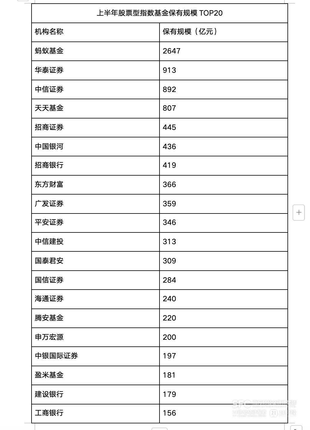 新澳天天免费资料单双大小,实地考察数据执行_S50.443