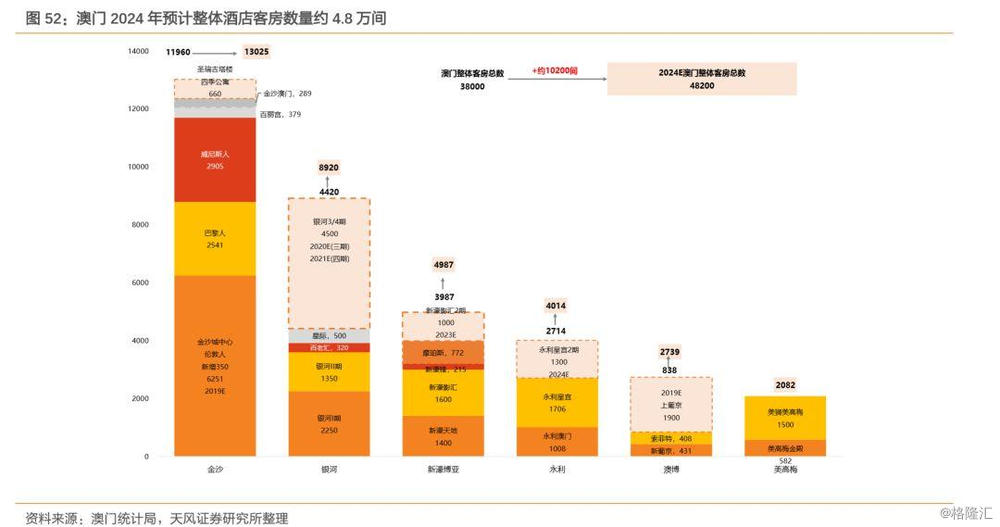 如幻如梦亦如曦 第2页