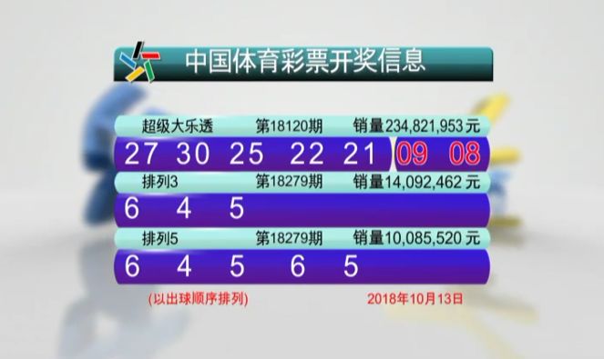 今天澳门六开彩开奖+结果,实地验证设计方案_LT87.958