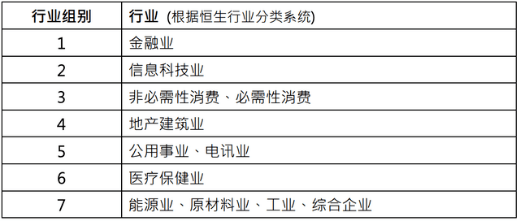 香港三期内必开一期,结构化计划评估_SE版23.777