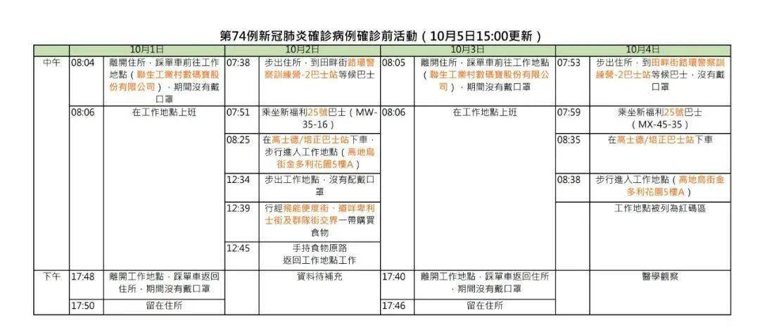 澳门三肖三码精准100%黄大仙,战略性实施方案优化_扩展版68.945