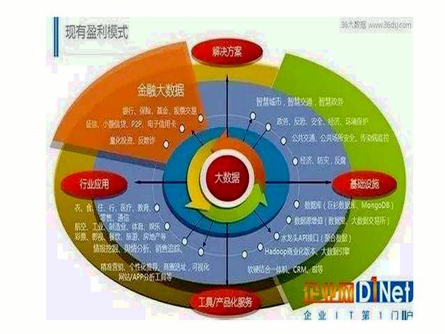 二四六管家婆期期准资料,深入解析数据应用_pack67.114