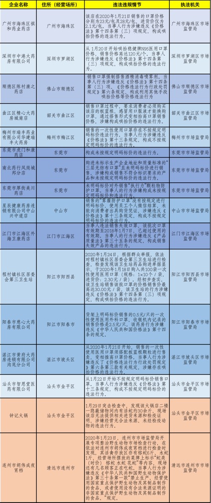 天下彩(9944cc)天下彩图文资料,确保成语解释落实的问题_精英版201.123