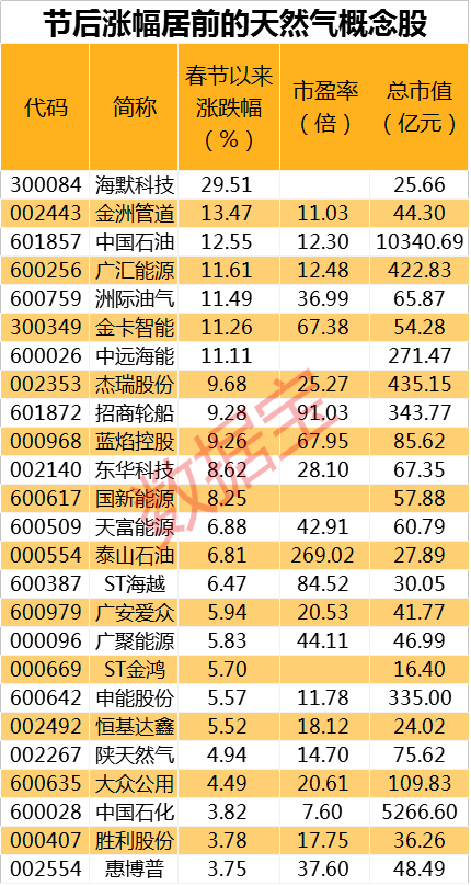 月夜迷离 第2页