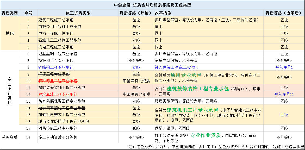 2024香港历史开奖记录,资源整合实施_FHD56.751