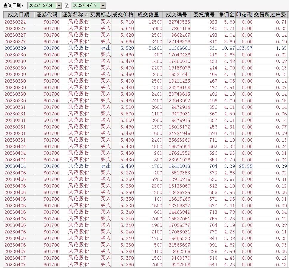 72396.C0m.72326查询,收益成语分析落实_标准版90.65.32