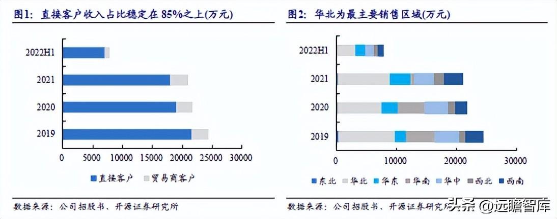 新奥开什么今晚,定性评估解析_YE版57.804