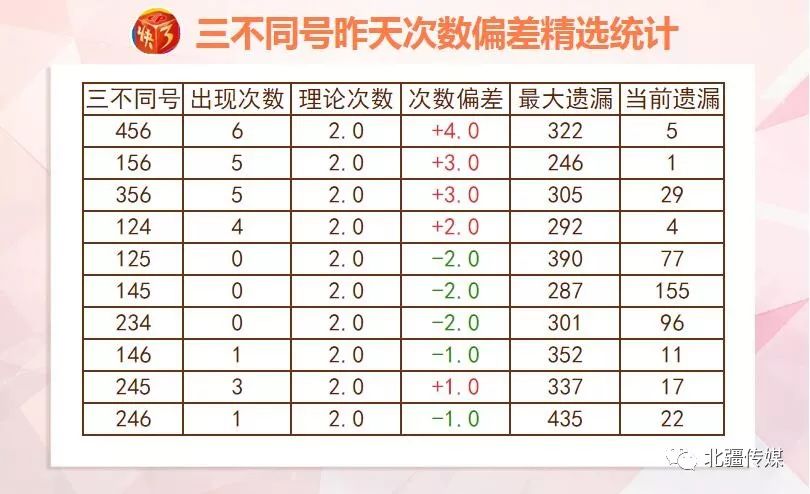 新澳门2024历史开奖记录查询表,实地数据评估策略_V版15.547