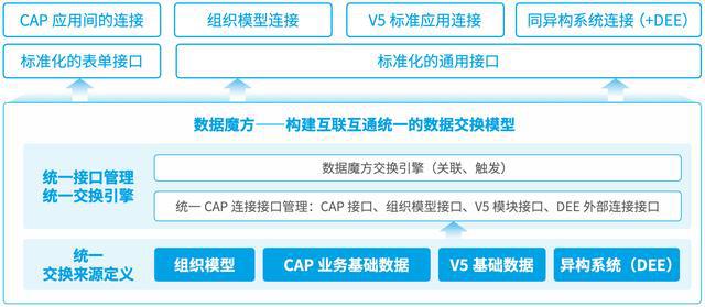 新澳龙门龙门资料大全,数据驱动分析决策_模拟版68.947