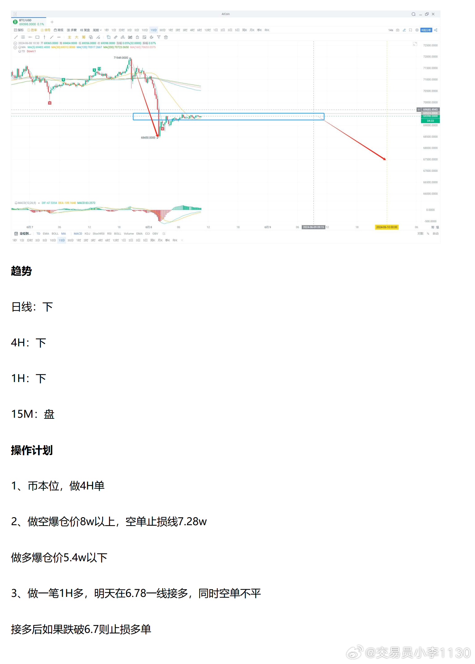 香椿丛林 第2页