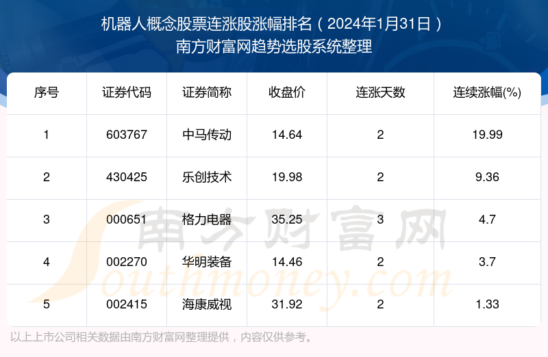 2024新奥精准正版资料,正确解答定义_8K71.743