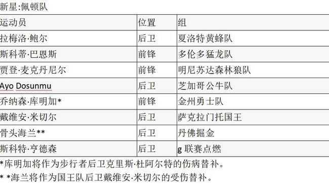 新澳六开奖结果2024开奖记录,准确资料解释落实_HD38.32.12