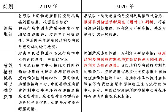 澳门六开奖最新开奖结果,涵盖了广泛的解释落实方法_钻石版43.249