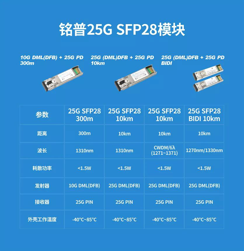 新澳2024年精准正版资料,快速解析响应策略_粉丝款31.503