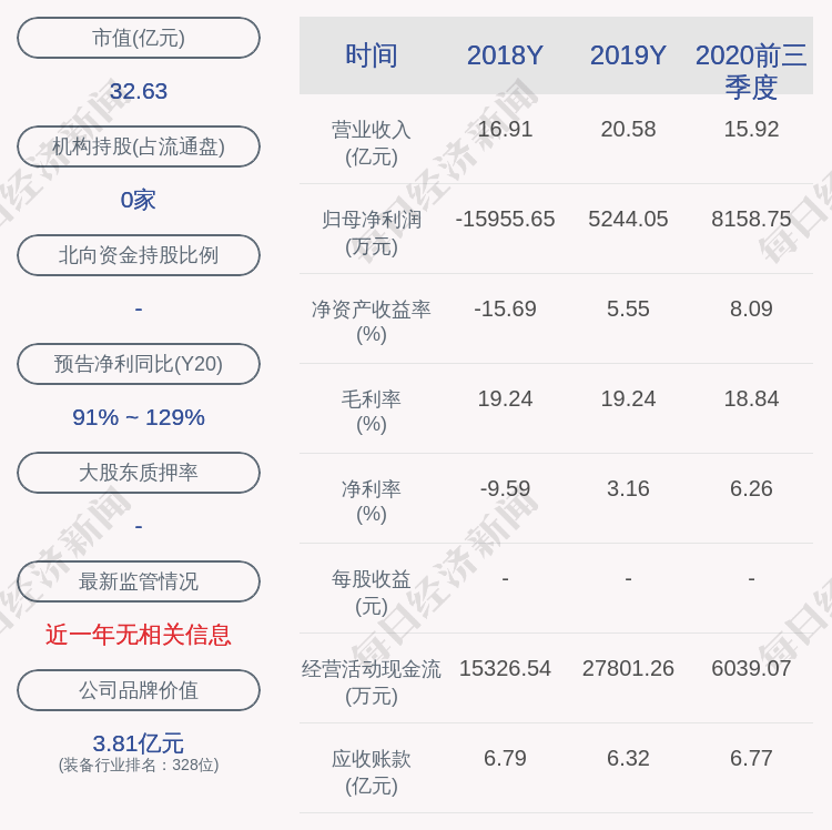 海得控制引领行业变革，开启智能控制新纪元