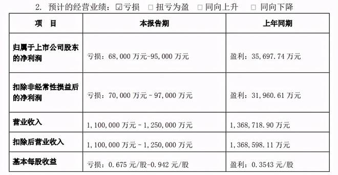 华东重机重组最新进展，迈向高质量发展新征程