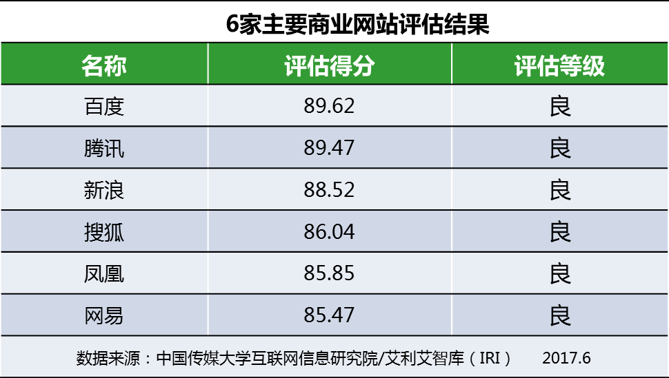 最新网址发布，开启信息时代探索之旅