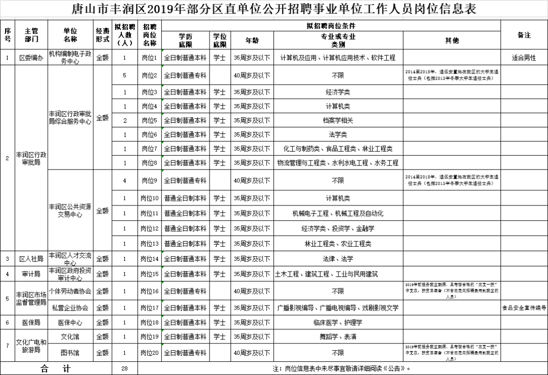 2024年12月7日 第3页