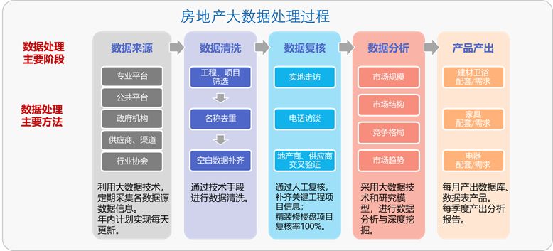 626969澳彩资料2024年,实地数据评估策略_GT56.652