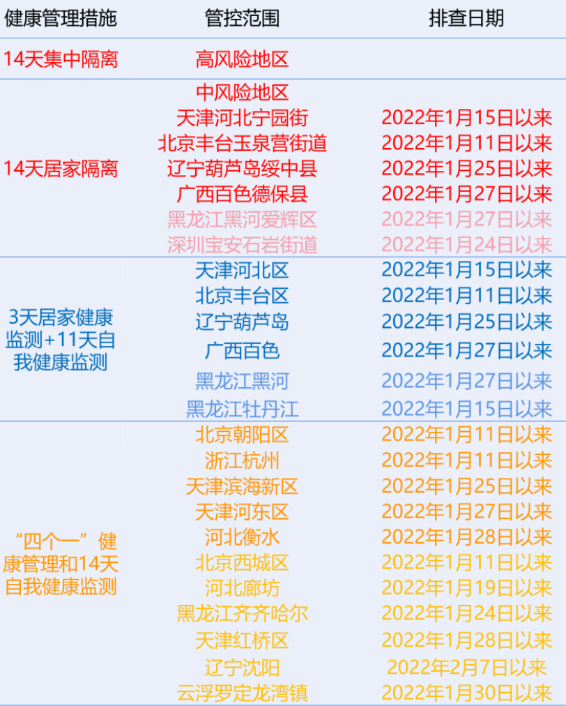 2024新澳门正版免费正题,持久性执行策略_1080p40.122