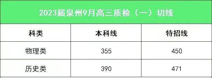 2024新澳天天彩资料大全,前沿解答解释定义_旗舰款26.353