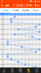 澳门三肖三码生肖资料,专业分析解析说明_ios79.501