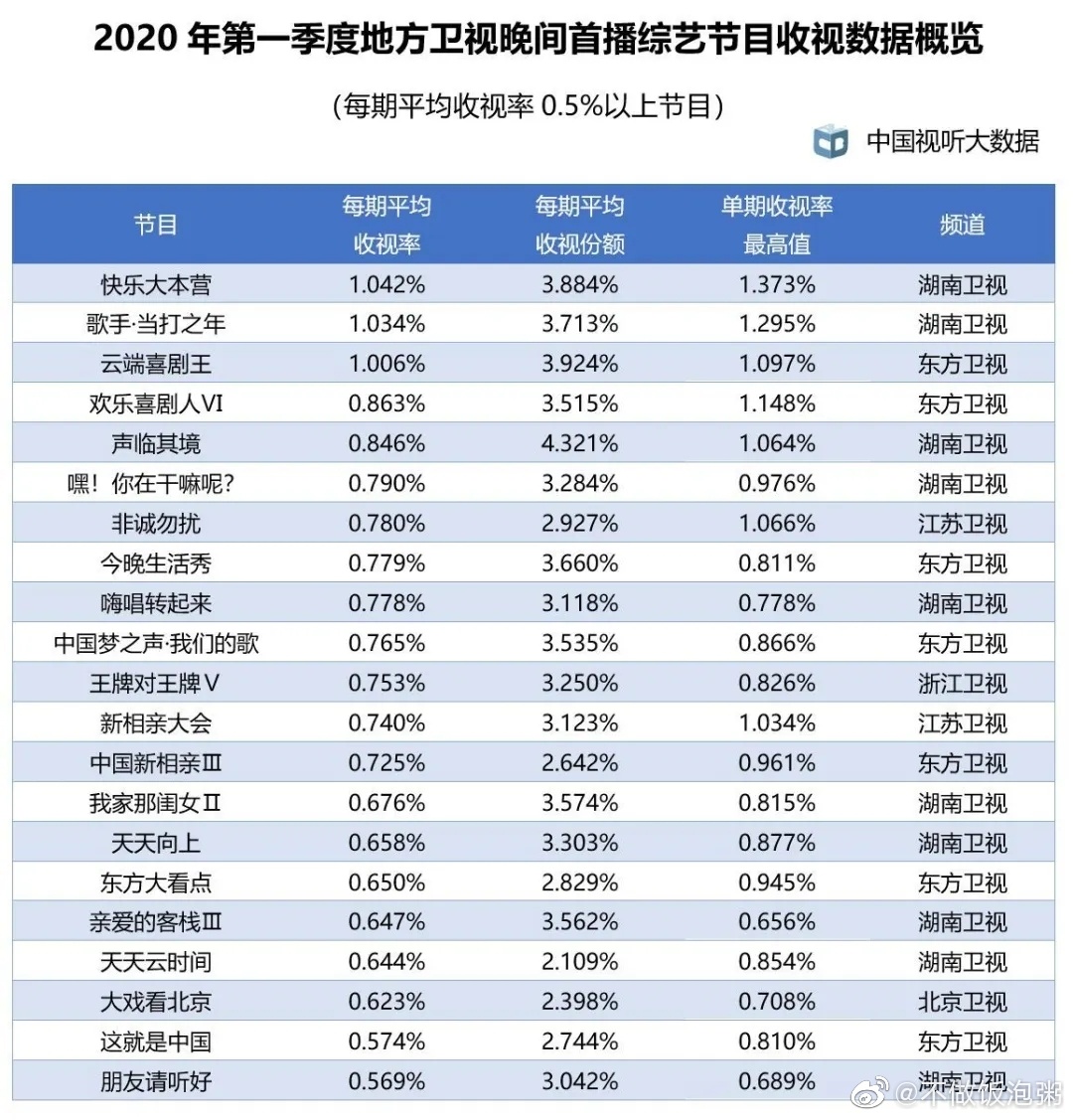 2024年正版免费天天开彩,最新答案解释定义_增强版28.37