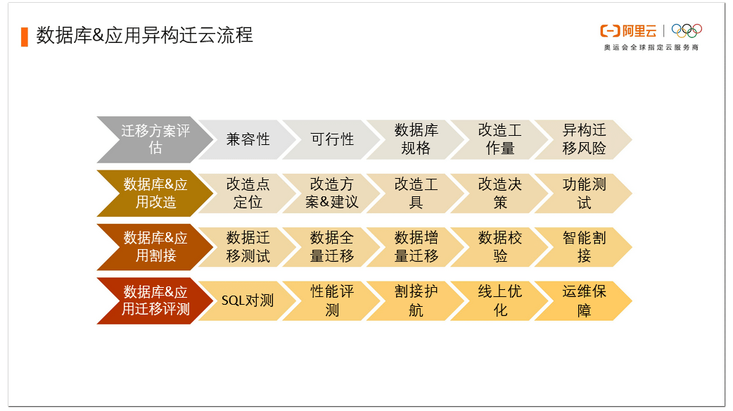 澳门《神算子》,数据整合实施_VE版11.461