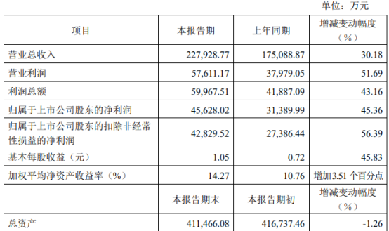 新澳天天免费最快最准的资料,快速响应策略方案_2DM47.38