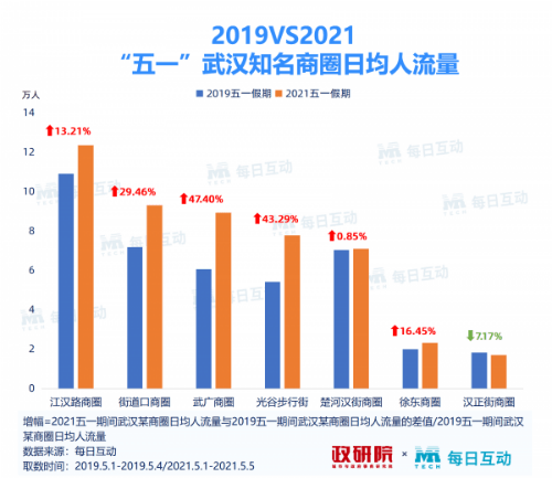 新奥天天正版资料大全,实地数据执行分析_tool78.398