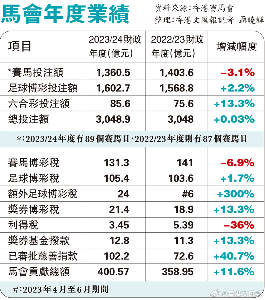 我恋↘爱乐 第2页