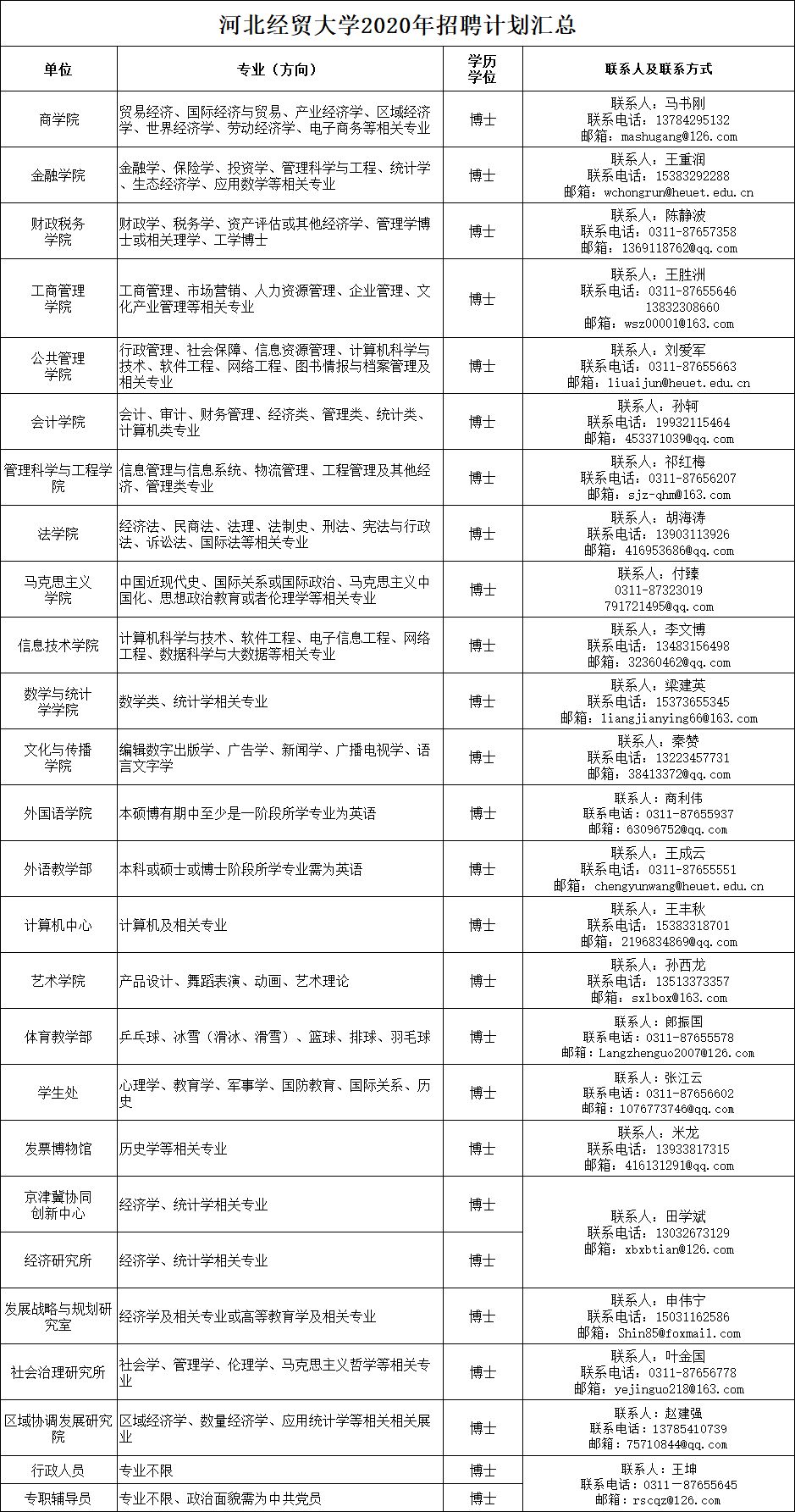 澳门最精准正最精准龙门客栈免费,经典解答解释定义_铂金版18.124