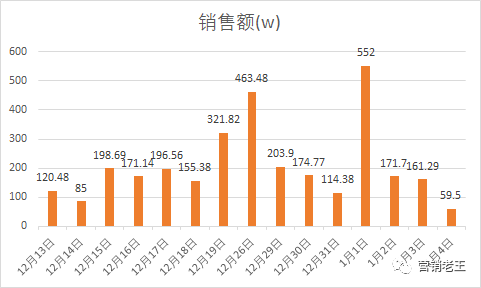 4949澳门开奖现场开奖直播,实地数据分析方案_旗舰款53.770