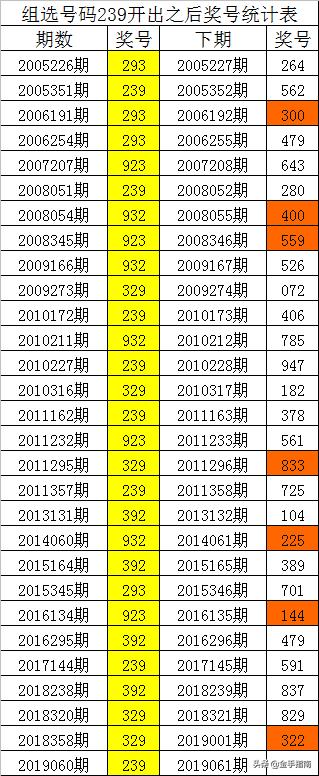 一码包中9点20公开,涵盖广泛的解析方法_N版88.561