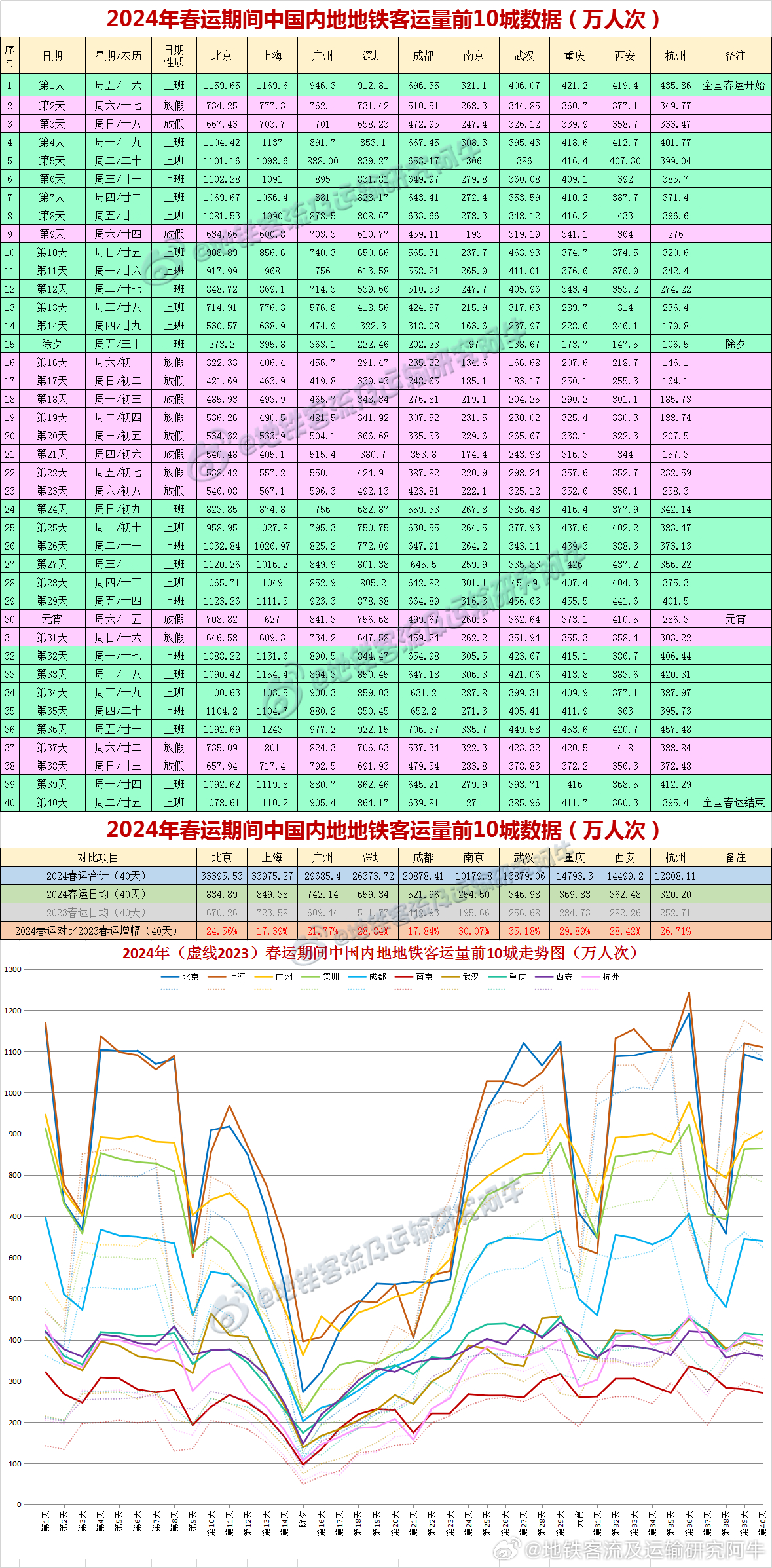 澳门开什么奖2024年,实地分析解析说明_特别款60.28